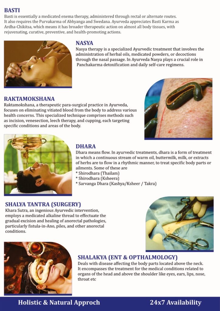 Ayuransh Wellness Center brochure page 3