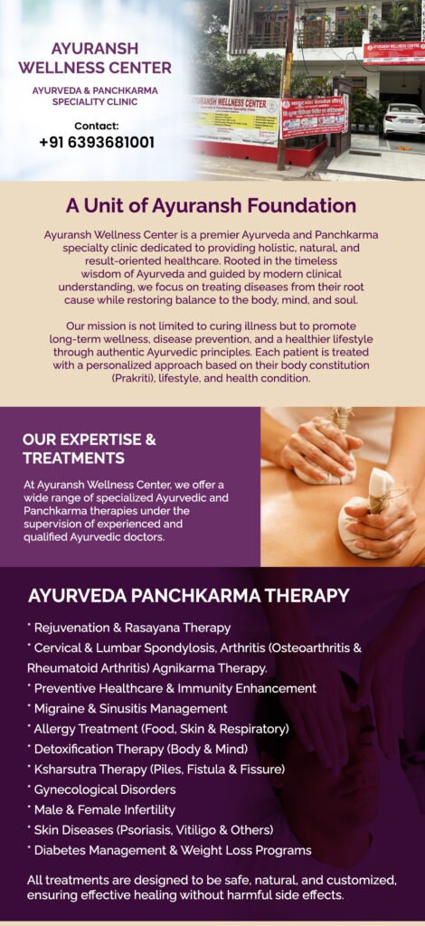 Ayuransh Wellness Center clinic brochure